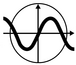 -www.corewctrl.com